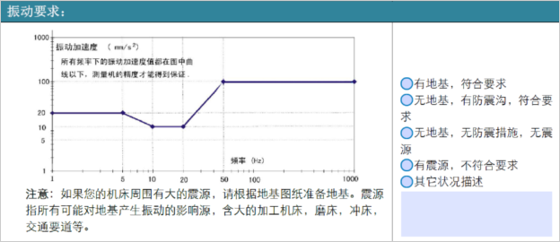 R7手持3D掃描儀在工業(yè)用途中的應用